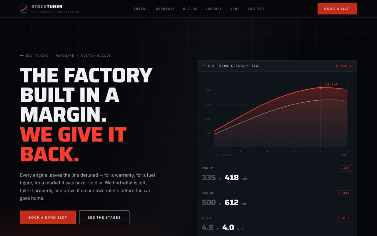 The Stock Tuner website